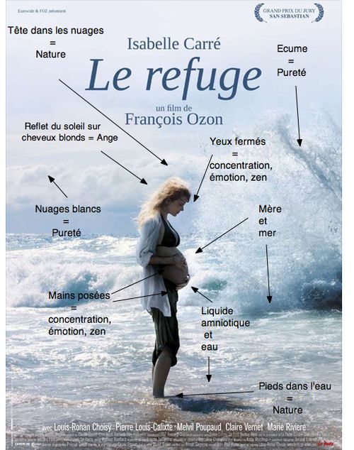 Le refuge1